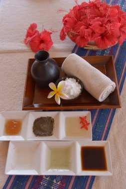 güzellik bakımı için ayarla