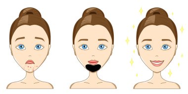 Sivilce, siyah bir maske ile ve sonra bir kızla üzgün yüz