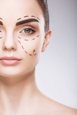 plastik cerrahi kavramı