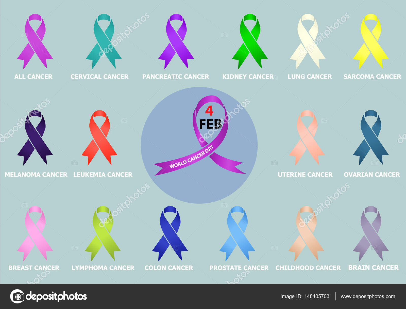 Cancer Awareness Ribbons Vector Image By C Utah778 Vector Stock 148405703