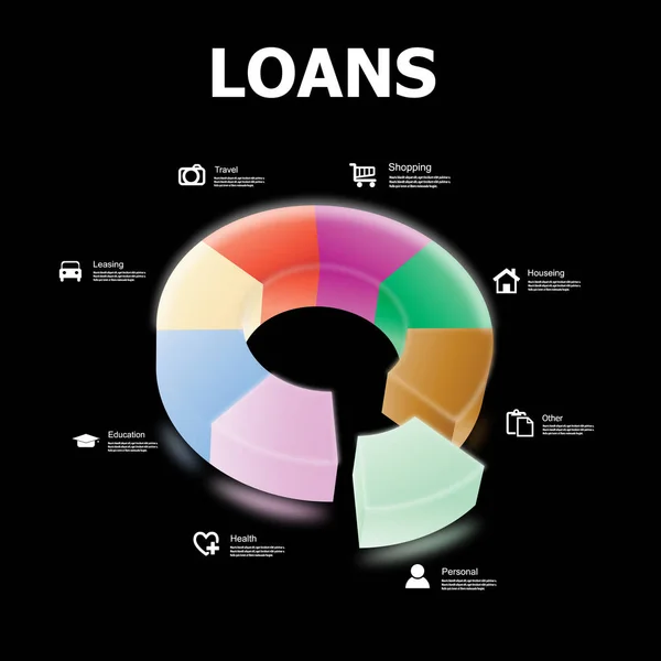 Lånet Infographics cirkel — Stockfoto