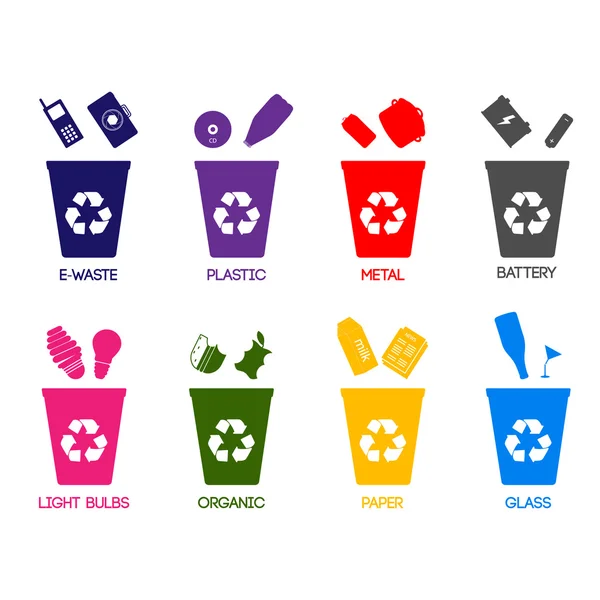 Categorías de basura. Reciclar cubos de basura. Concepto de separación. Conjunto de residuos: plástico, orgánico, batería, vidrio, metal, papel. Protección medioambiental . — Vector de stock