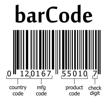 decoding of the barcode clipart