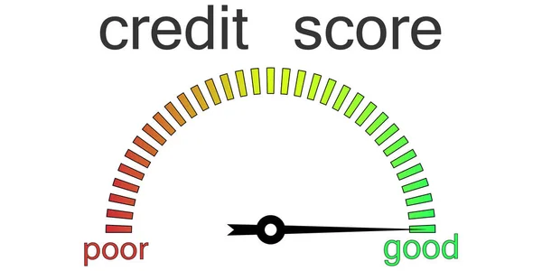 Credit score gauge credit request — Stock Vector