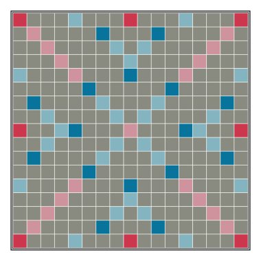 Tahta harfleri Scrabble kelimenin yapma oyunu