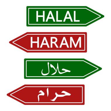 Helal ve Haram yol işareti, Müslüman afiş, engellenen ve izin verilen vektör
