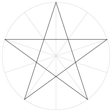 düzeltmek formu şekil şablon geometrik şekli pentagram bir daire içinde sektör tarafından pentagram beş sivri uçlu yıldız, vektör çizim şablonu