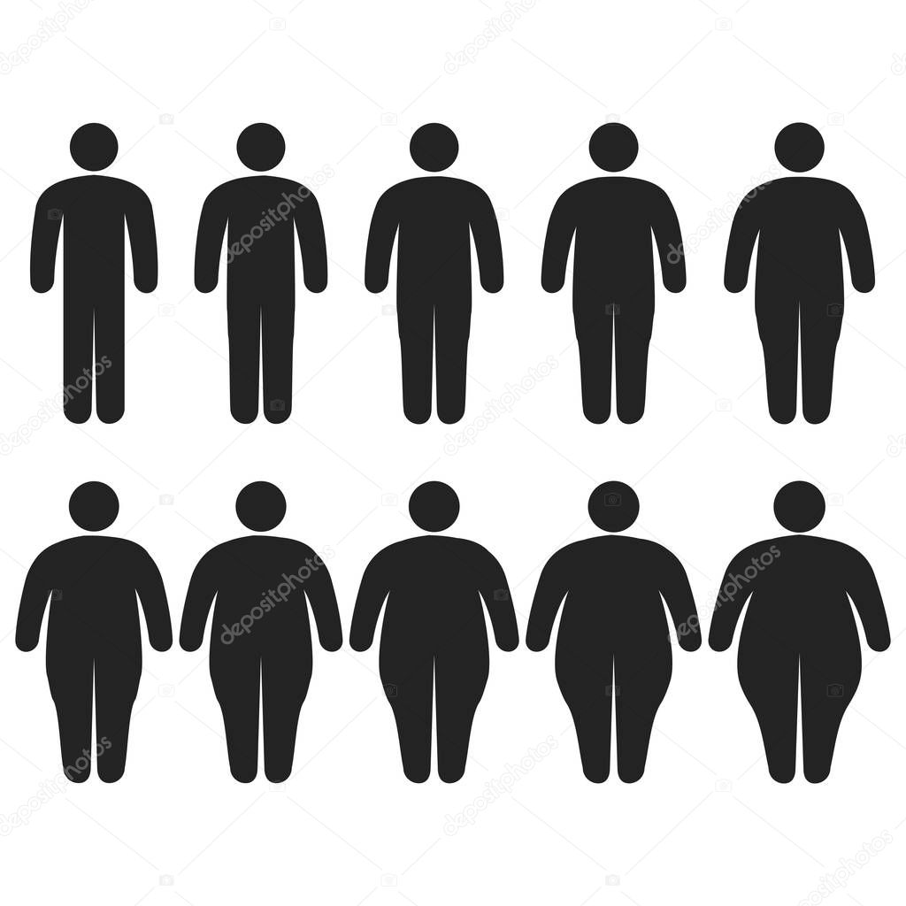 Set of icons human thick, thin, fat, body size, degree of obesity, vector of the proportions the body from thin to fat, the concept of losing weight training fitness and sport template