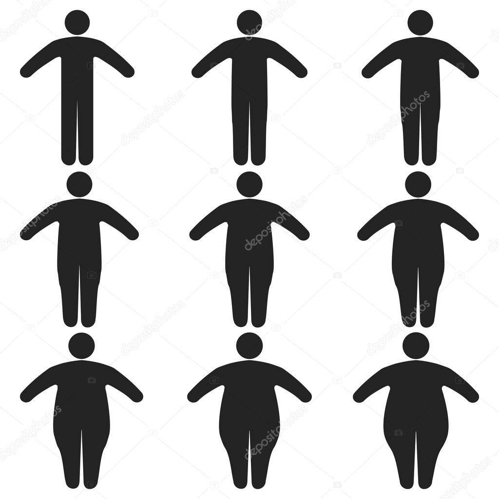 Set of icons human thick, thin, fat, body size, degree of obesity, vector of the proportions of the body from thin to fat, the concept of losing weight training fitness and sport template