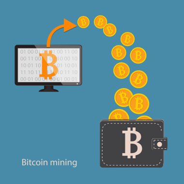 bitcoin incelemesi