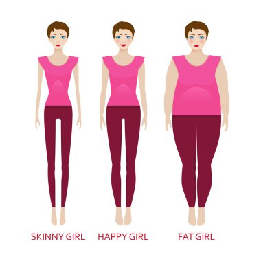 Woman in a different forms. Girl in sportrwear with excess weight, in normal shape and with underweight. Vector illustration. clipart