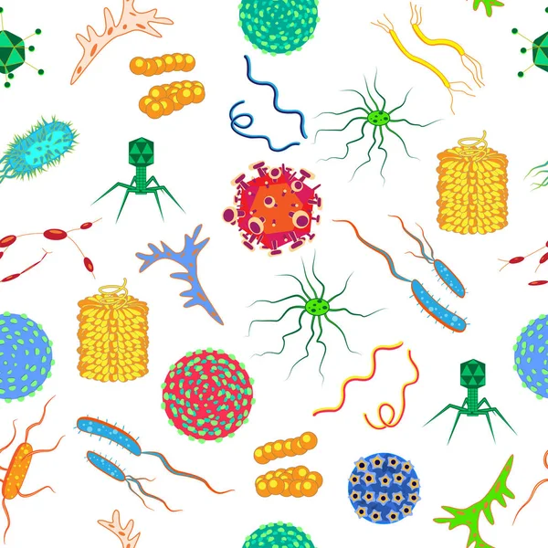 Bakteri ve mikropları ile sorunsuz doku. Web tasarımınız için vektör Dikişsiz desen çizim — Stok Vektör