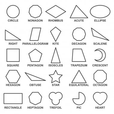 Temel geometrik şekiller kümesi. Matematiksel kavramları cebir ve geometri için ilerlemek