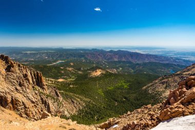 Pikes Peak Colorado