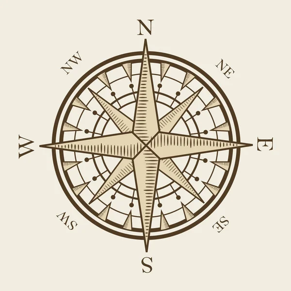 孤立的矢量航海罗盘设备符号 — 图库矢量图片