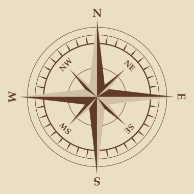 İzole vektör kahverengi deniz pusula ekipman simgesi
