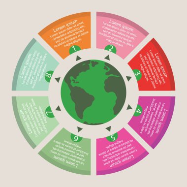 Dünya Küresi, Sayısı ve Bilgi Metni Tasarımı Olan Renkli Çember Okları. Finansal ve İş Bilgileri, Yaşam Döngüsü Diyagramı, Çalışma Akımı Eleman Düzeni Tasarımı. Vektör İllüstrasyonu