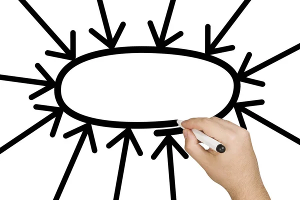 Hand zeichnet Pfeile, die zu einem Kreis auf einem Klarglasweißling zusammenlaufen — Stockfoto