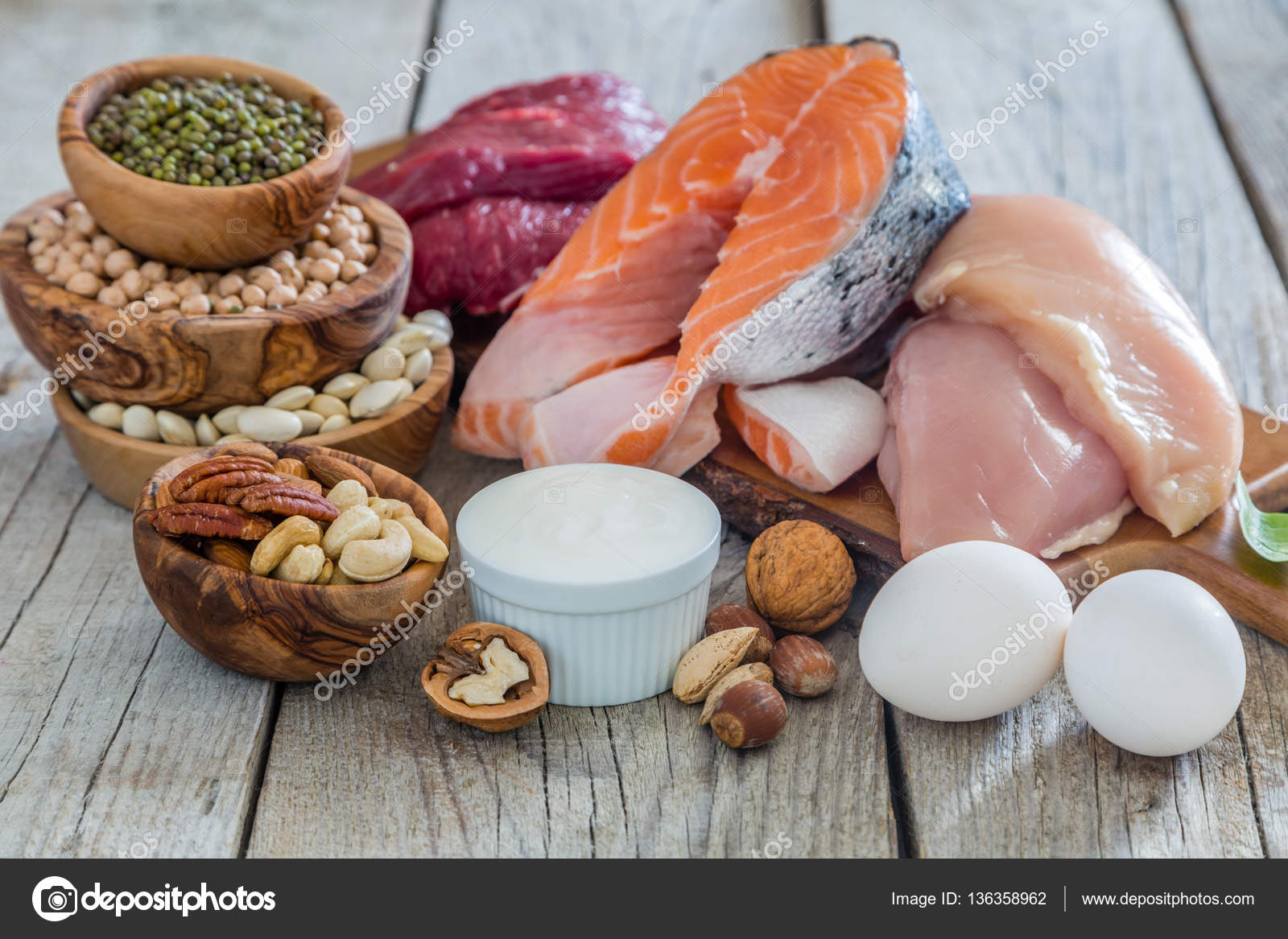 Feed proteins. Белковая пища. Белки вещества. Pfd dairy. Feed proteins.