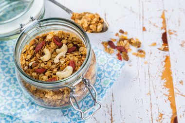 Granola cam