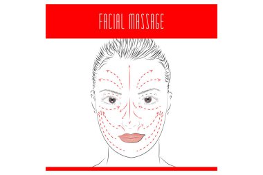 Yüz masaj. Masaj satırları. 