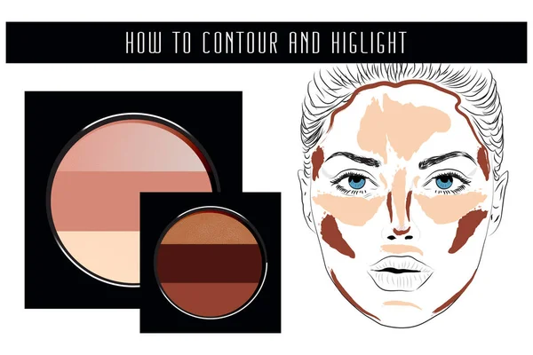 Kontur ve vurgulamak nasıl