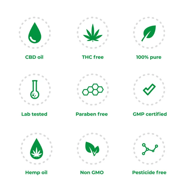 Cbd-öl, hanföl, nicht gmo, gmp-zertifiziert, pestizid- und parabenfrei symbole — Stockvektor