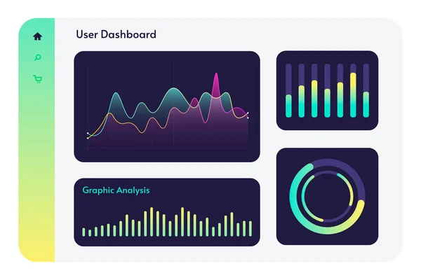 Modello di dashboard utente con grafica a cerchio, diagrammi, barre statistiche. Progettazione interfaccia pannello di amministrazione . — Vettoriale Stock