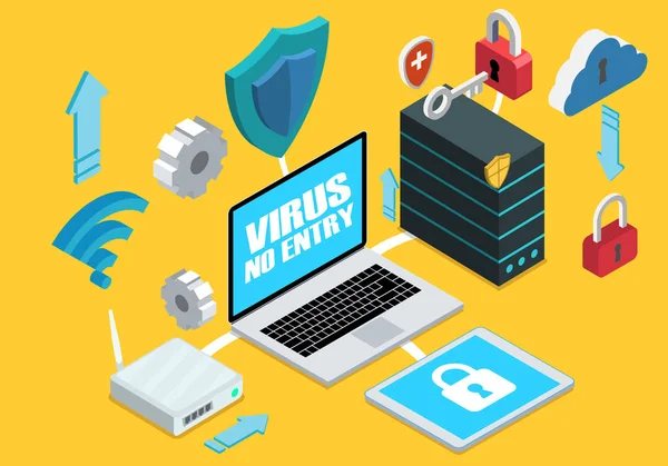 İzometrik bilgisayar bileşenleri Internet Security ile