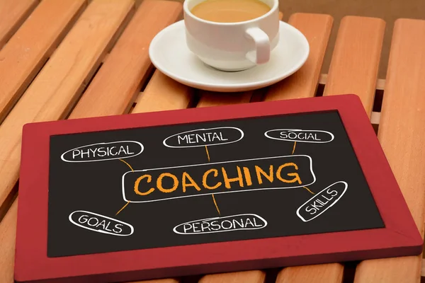 Professional Coaching concept on Chalkboard with Cup of Team