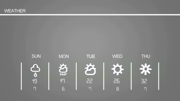 Высокие технологии - Прогноз погоды - Код - Солнечный - Дождь - Гром - Серый
