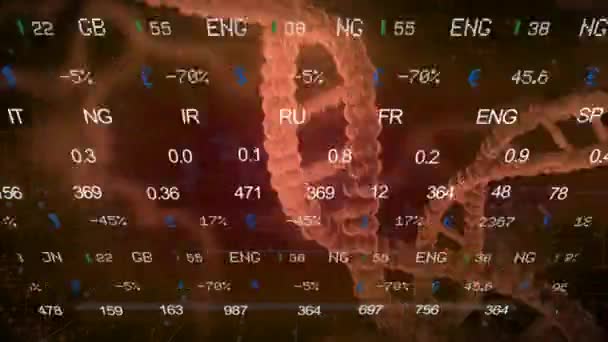 Mercado de ações - DNA - Upper Side - vermelho — Vídeo de Stock