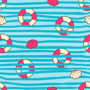 Kusursuz yaz döngüsü