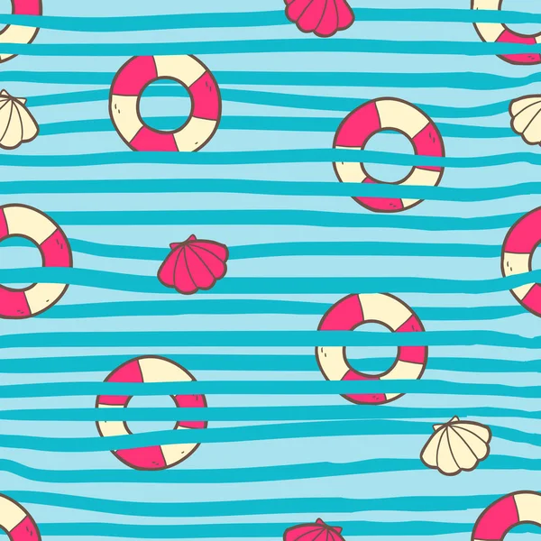 Kusursuz yaz döngüsü