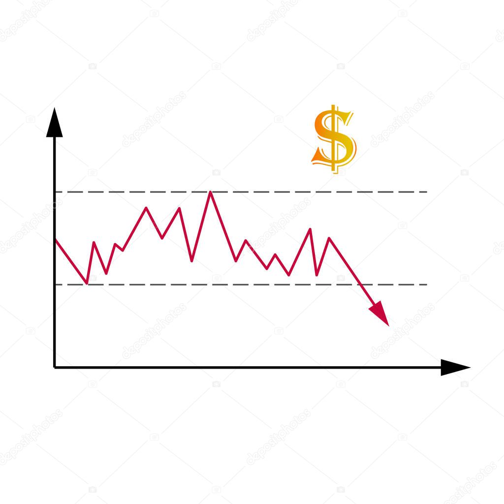   Market diagram of trade rate or price trend changing. Illustration of falling of the price of national USA currency dollar