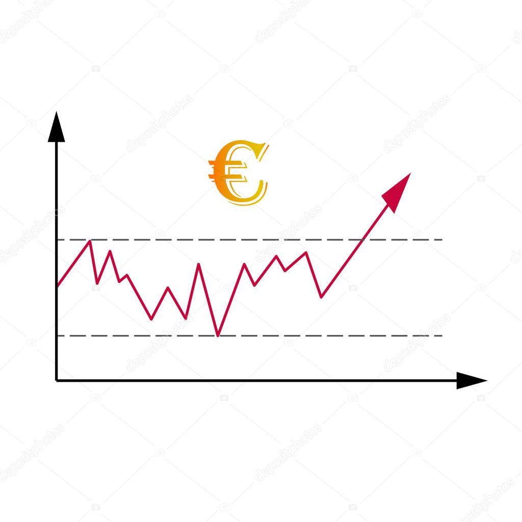   Market diagram of trade rate or price trend changing. Illustration of growing of the price of national European Union currency euro
