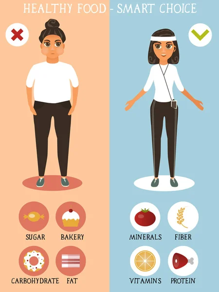 Plakat für ein Konzept für gesunde Ernährung. Fitness-Mädchen in guter Verfassung und Frau mit Fettleibigkeit. Wahl für Mädchen, die dick oder fit sind. gesunder Lebensstil, gutes und schlechtes Essen. — Stockvektor