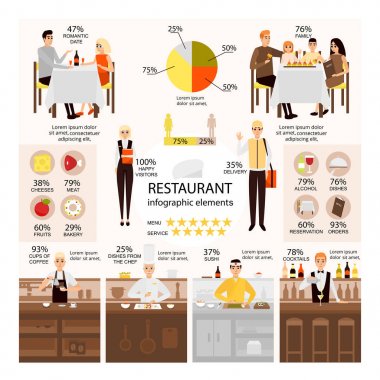 Vektör düz Restoran Infographic öğeleri kümesi