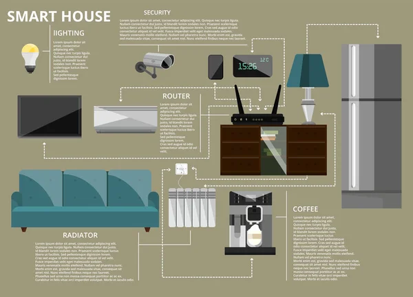 Inteligentny dom infografikę koncepcja wektorowa — Wektor stockowy