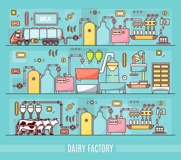 Diary ilustración vectorial de fábrica en estilo lineal — Vector de stock