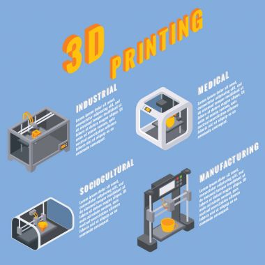 3D baskı uygulamaları kavramı vektör çizim