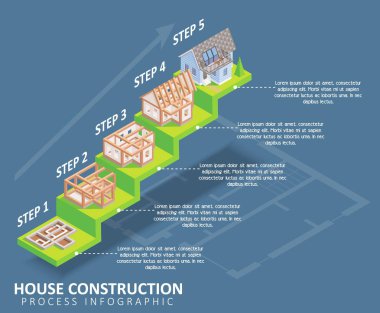 Ev inşaat vektör izometrik infographics