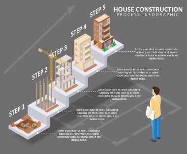 Ev inşaat vektör izometrik infographics