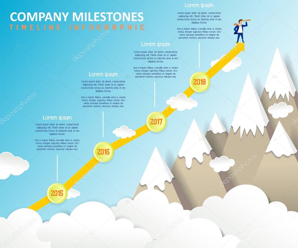 Company milestones vector timeline infographic