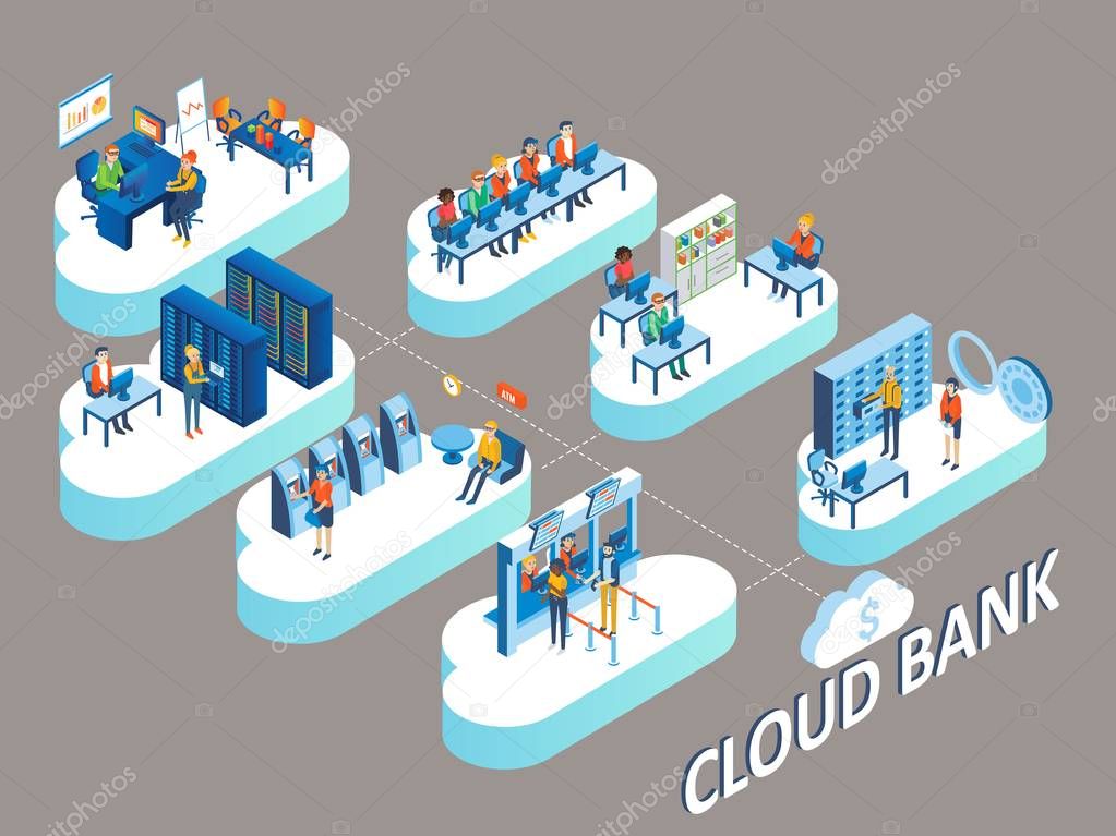 Cloud bank concept vector isometric illustration