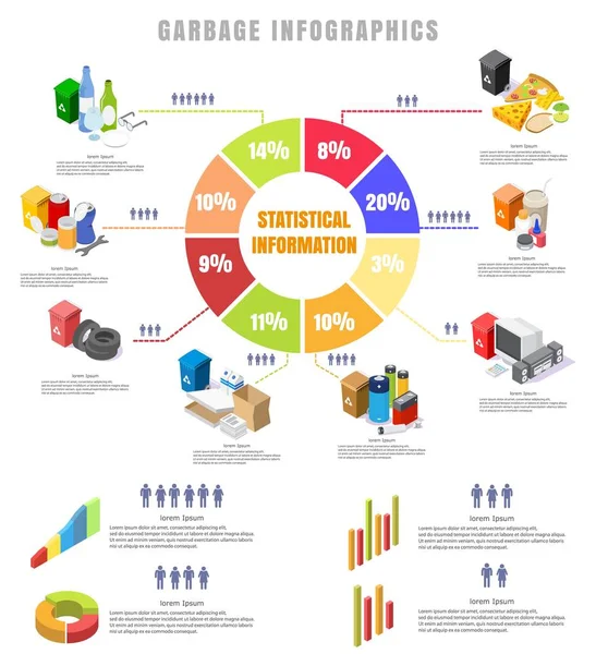 Typy śmieci, wektorowe płaskie izometryczne infografiki statystyczne — Wektor stockowy