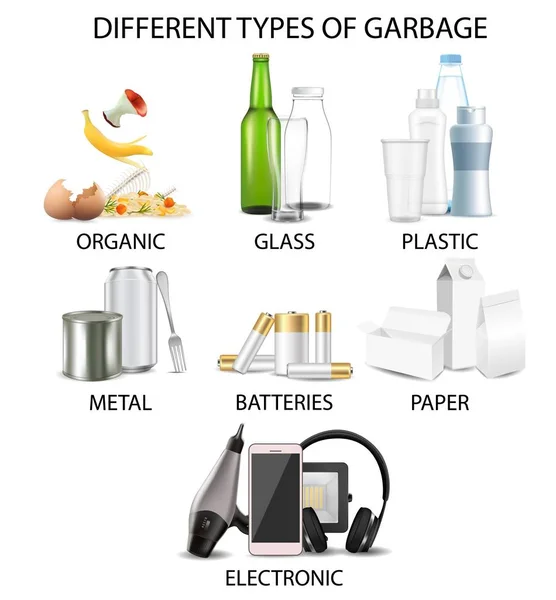 Types of garbage, vector realistic isolated illustration — Stock Vector