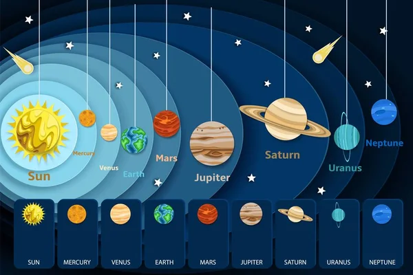 Solar system infographics, vector paper cut illustration — Stock Vector