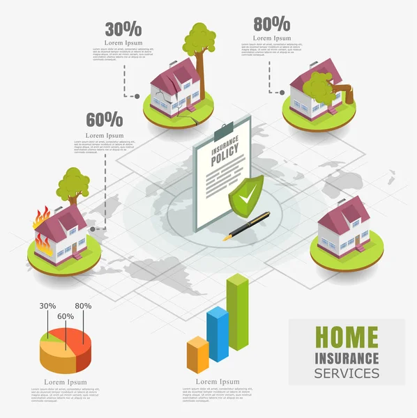 Infographie du service d'assurance habitation, illustration isométrique plate vectorielle — Image vectorielle