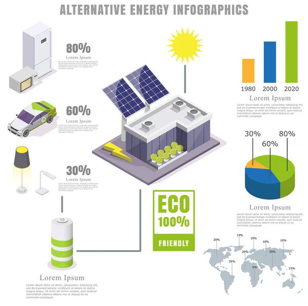 Alternatywna infografika energii, ilustracja izometryczna płaska wektorowa — Wektor stockowy